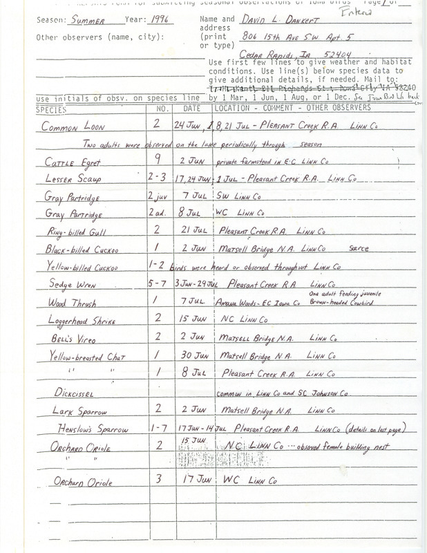 List of birds and locations contributed by David L. Dankert. This item was used as supporting documentation for the Iowa Ornithologists' Union Quarterly field report of summer 1996.