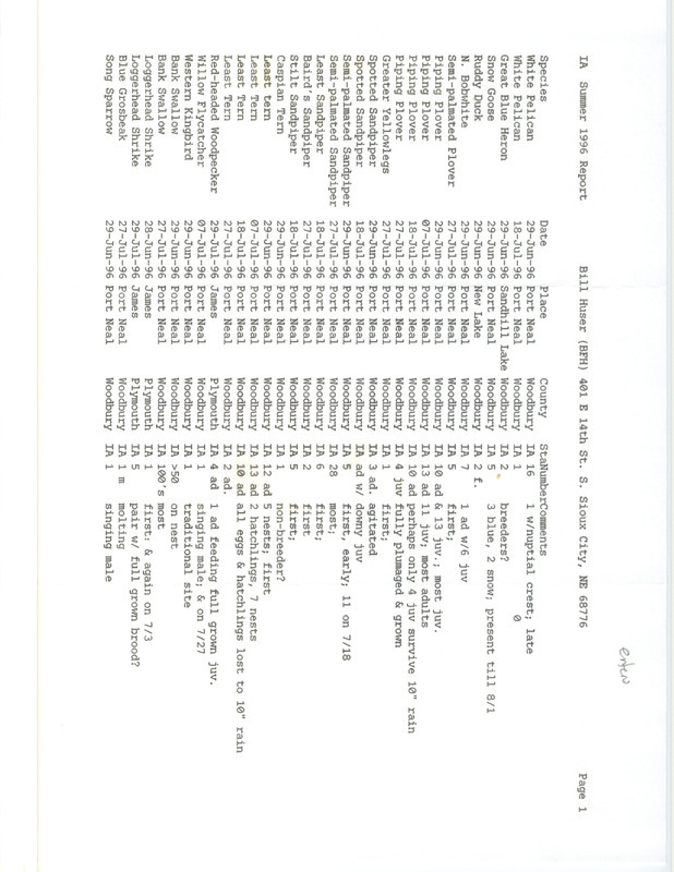 List of birds and locations contributed by Bill F. Huser. This item was used as supporting documentation for the Iowa Ornithologists' Union Quarterly field report of summer 1996.