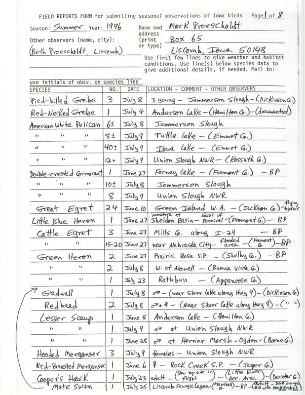 List of birds and locations contributed by Mark Proescholdt with observer Beth Proescholdt. This item was used as supporting documentation for the Iowa Ornithologists' Union Quarterly field report of summer 1996.