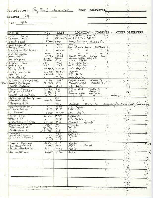 List of birds and locations contributed by Raymond L. Cummins. This item was used as supporting documentation for the Iowa Ornithologists' Union Quarterly field report of fall 1996.