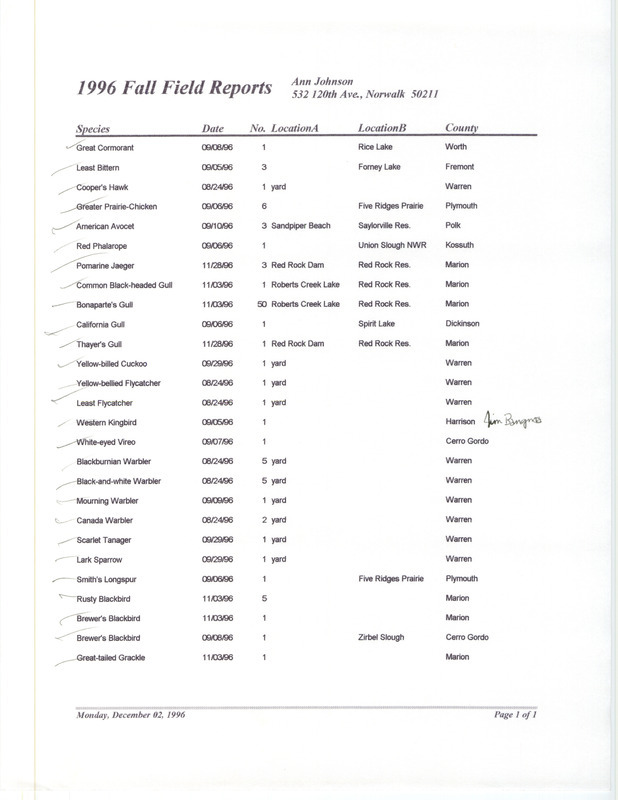 List of birds and locations contributed by Ann Johnson. This item was used as supporting documentation for the Iowa Ornithologists' Union Quarterly field report of fall 1996.