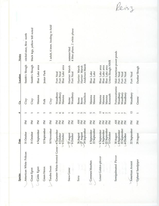 List of birds and locations contributed by Russell Reisz. This item was used as supporting documentation for the Iowa Ornithologists' Union Quarterly field report of fall 1996.