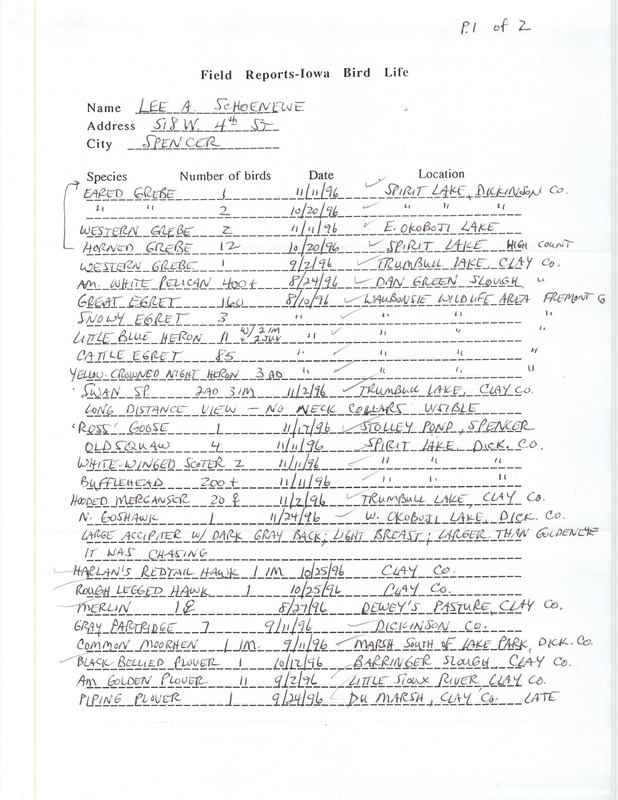 List of birds and locations contributed by Lee A. Schoenewe. This item was used as supporting documentation for the Iowa Ornithologists' Union Quarterly field report of fall 1996.