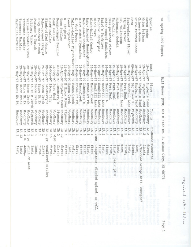 List of birds and locations contributed by Bill F. Huser. This item was used as supporting documentation for the Iowa Ornithologists' Union Quarterly field report of spring 1997.