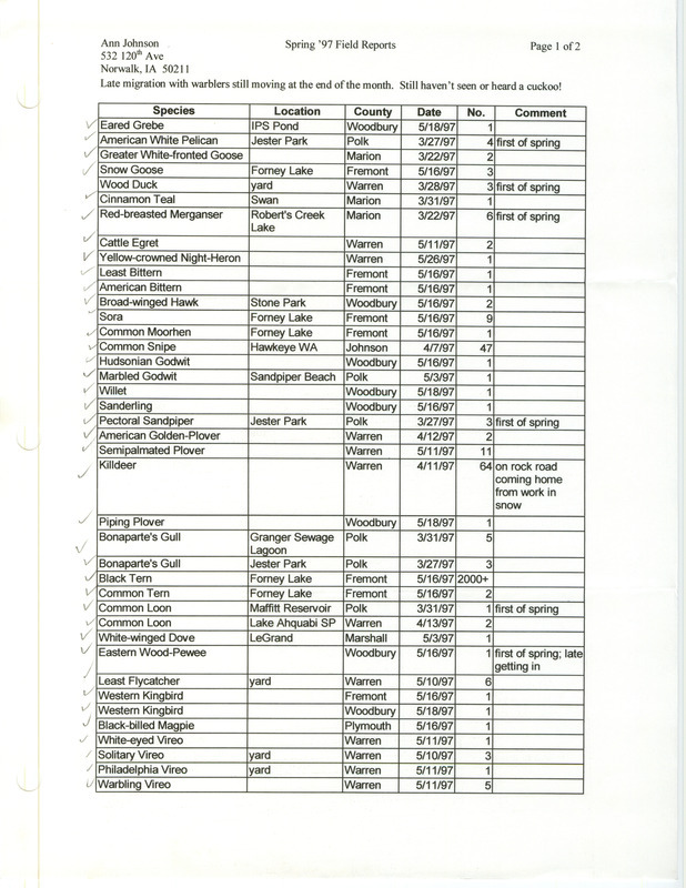 List of birds and locations contributed by Ann Johnson. This item was used as supporting documentation for the Iowa Ornithologists' Union Quarterly field report of spring 1997.