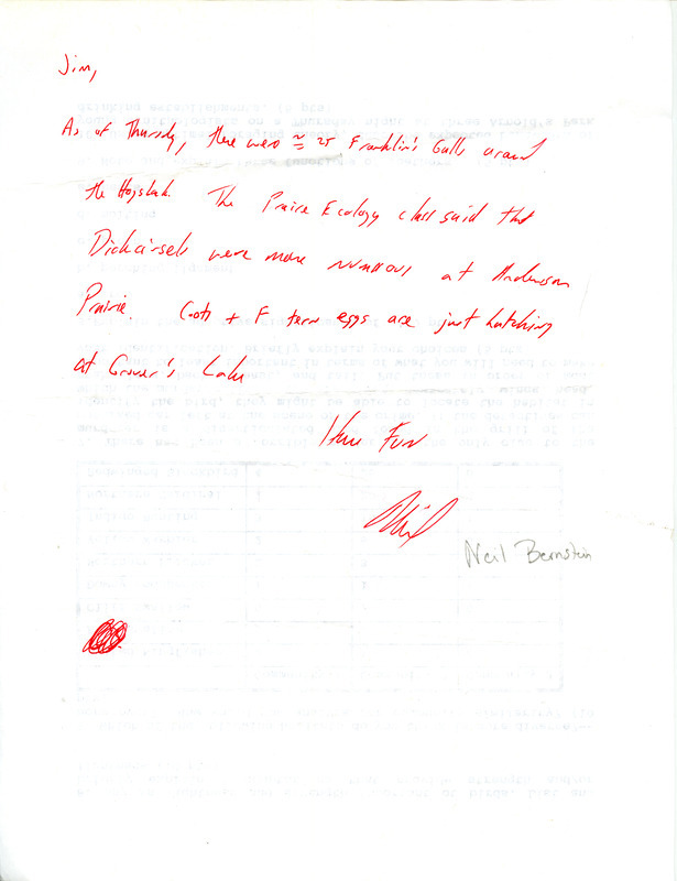 Letter from Neil Bernstein to James J. Dinsmore regarding additional summer bird sightings. This item was used as supporting documentation for the Iowa Ornithologists' Union Quarterly field report of summer 1997.