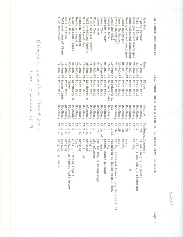 Summer report of birds found in northwest Iowa contributed by Bill F. Huser. This item was used as supporting documentation for the Iowa Ornithologists' Union Quarterly field report of summer 1997.