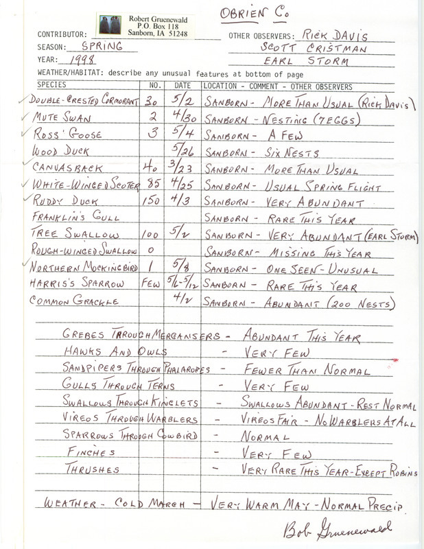 An annotated list of birds sighted by Robert Gruenewald and three others. This item was used as supporting documentation for the Iowa Ornithologists' Union Quarterly field report of spring 1998.