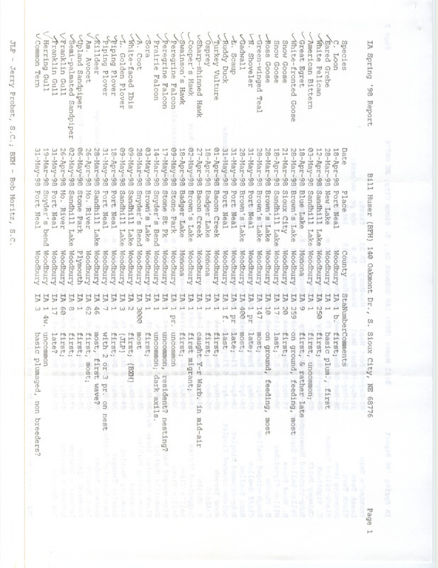 An annotated list of birds sighted by Bill Huser and two others. This item was used as supporting documentation for the Iowa Ornithologists' Union Quarterly field report of spring 1998.