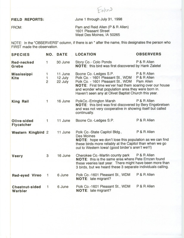 An annotated list of birds sighted by Pam and Reid Allen. This item was used as supporting documentation for the Iowa Ornithologists' Union Quarterly field report of summer 1998.