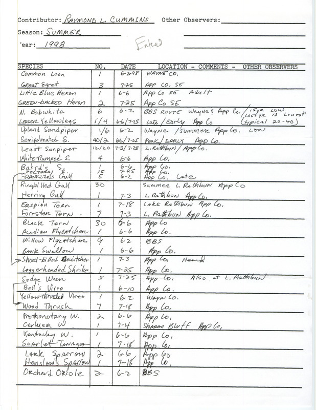 An annotated list of birds sighted by Raymond Cummins. This item was used as supporting documentation for the Iowa Ornithologists' Union Quarterly field report of summer 1998.