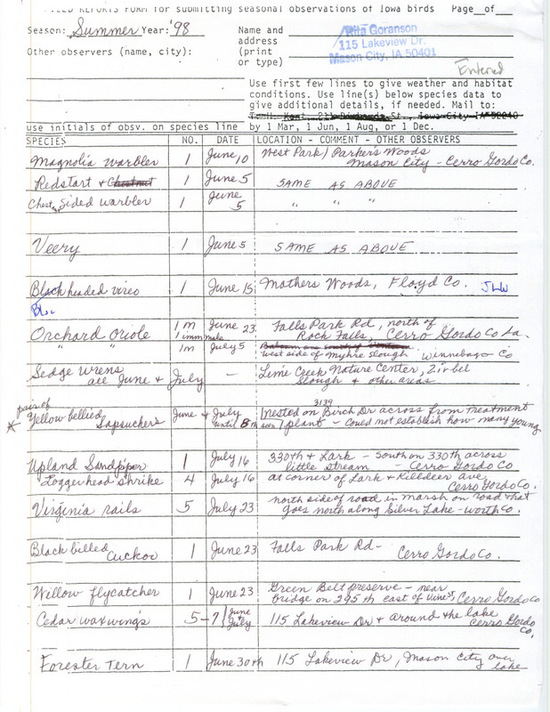 An annotated list of birds sighted by Rita Goranson. This item was used as supporting documentation for the Iowa Ornithologists' Union Quarterly field report of summer 1998.