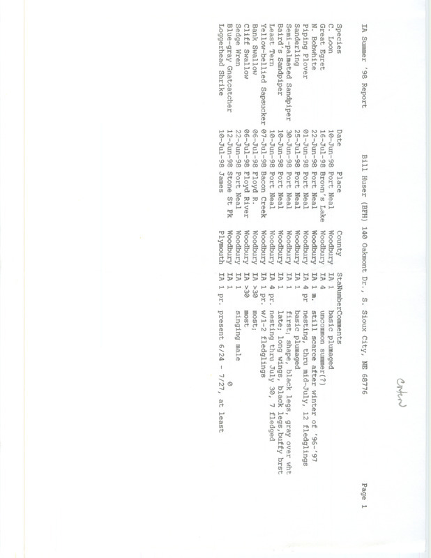 An annotated list of birds sighted by Bill Huser. This item was used as supporting documentation for the Iowa Ornithologists' Union Quarterly field report of summer 1998.