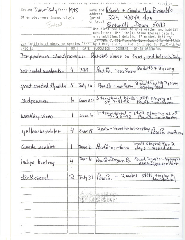 An annotated list of birds sighted by Robert and Connie VanErsvelde. This item was used as supporting documentation for the Iowa Ornithologists' Union Quarterly field report of summer 1998.