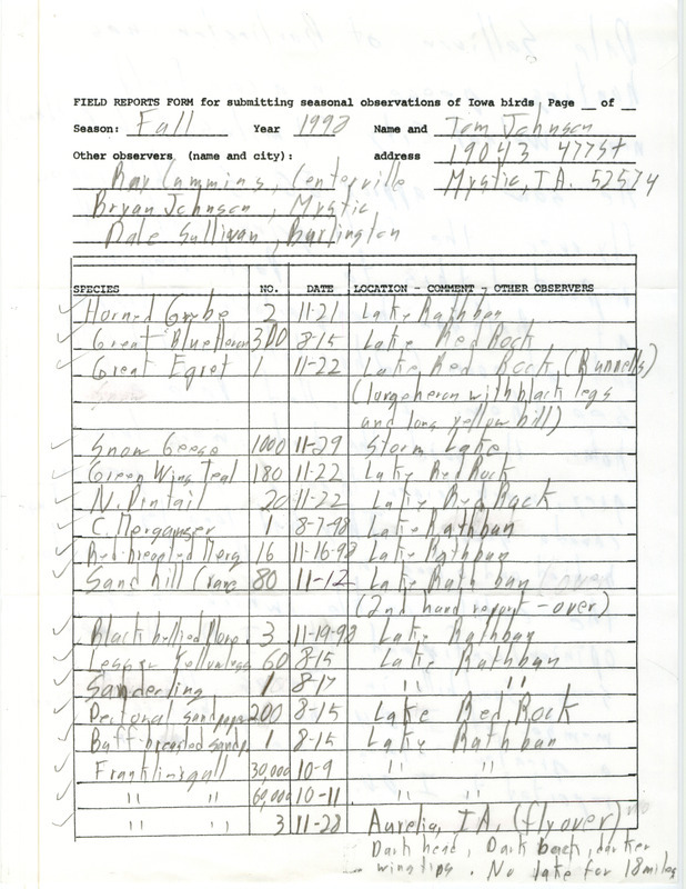 Fall report of birds and locations contributed by Thomas N. Johnson. Also included are details of a Sandhill Crane sighting near Walnut City reported by Dale E. Sullivan to Johnson. This item was used as supporting documentation for the Iowa Ornithologists' Union Quarterly field report of fall 1998.