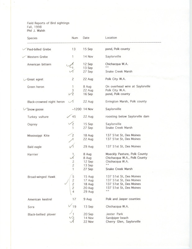 Fall report of birds found in central Iowa contributed by Philip J. Walsh. This item was used as supporting documentation for the Iowa Ornithologists' Union Quarterly field report of fall 1998.