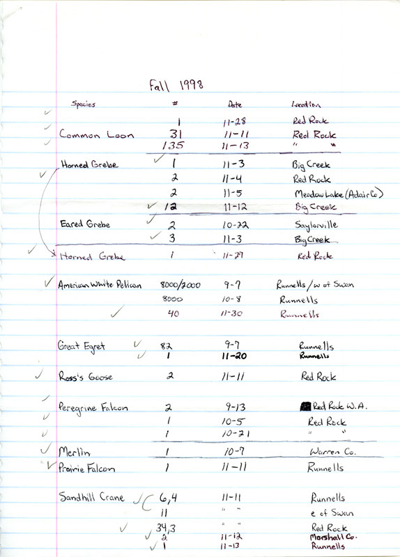 Fall report of birds and locations contributed by Aaron Brees. This item was used as supporting documentation for the Iowa Ornithologists' Union Quarterly field report of fall 1998.