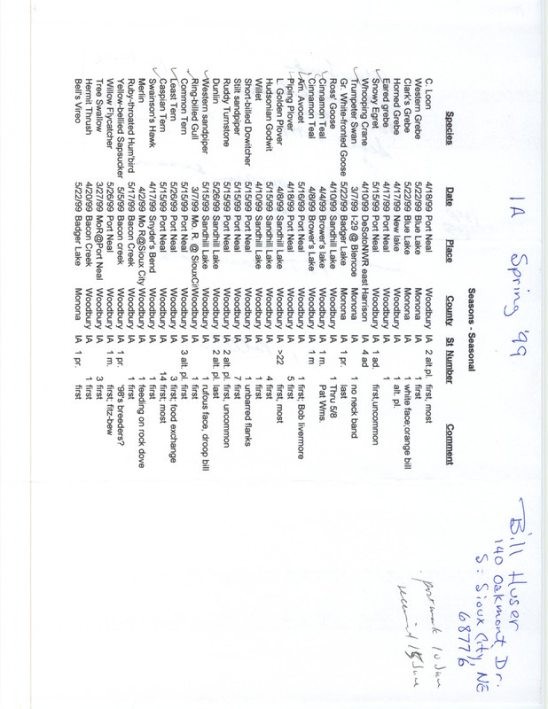 An annotated list of birds sighted by Bill Huser. This item was used as supporting documentation for the Iowa Ornithologists' Union Quarterly field report of spring 1999.