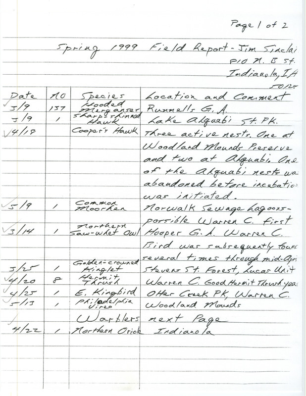 An annotated list of birds sighted by Jim Sinclair. This item was used as supporting documentation for the Iowa Ornithologists' Union Quarterly field report of spring 1999.