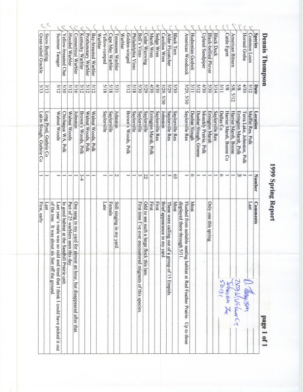 An annotated list of birds sighted by Dennis Thompson. This item was used as supporting documentation for the Iowa Ornithologists' Union Quarterly field report of spring 1999.