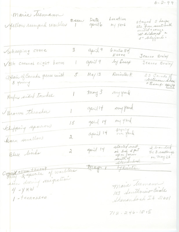 An annotated list of birds sighted by Marie Tiemann and Jeanne Braley dated June 2, 1999. This item was used as supporting documentation for the Iowa Ornithologists' Union Quarterly field report of spring 1999.