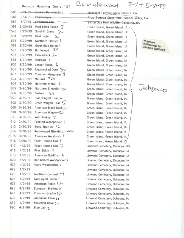 An annotated list of birds sighted by Charles Winterwood. This item was used as supporting documentation for the Iowa Ornithologists' Union Quarterly field report of spring 1999.