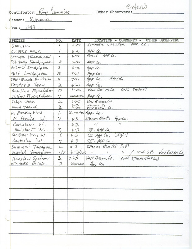 An annotated list of birds sighted by Ray Cummins. This item was used as supporting documentation for the Iowa Ornithologists' Union Quarterly field report of summer 1999.