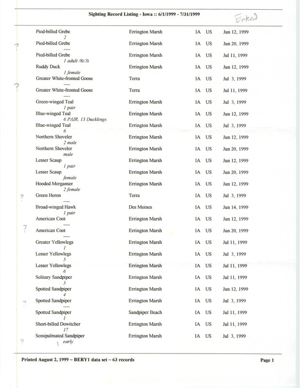 An annotated list of birds sighted by Bery Engebretsen. This item was used as supporting documentation for the Iowa Ornithologists' Union Quarterly field report of summer 1999.