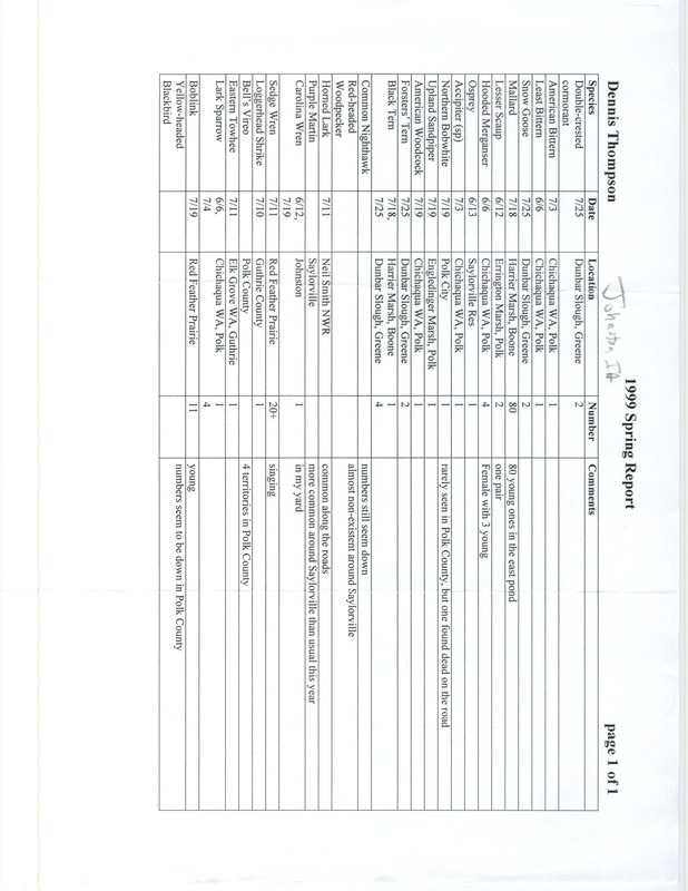 An annotated list of birds sighted by Dennis Thompson. This item was used as supporting documentation for the Iowa Ornithologists' Union Quarterly field report of summer 1999.