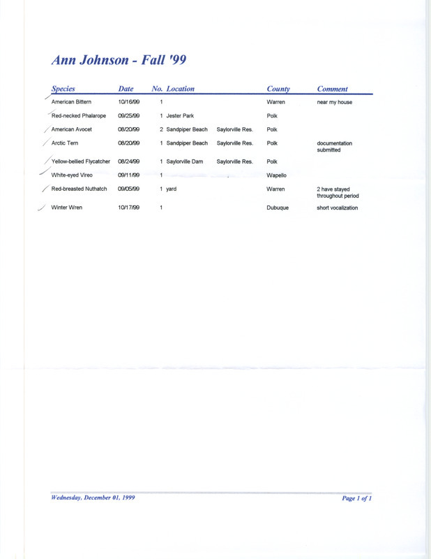 An annotated list of birds sighted by Ann Johnson dated December 1, 1999. This item was used as supporting documentation for the Iowa Ornithologists' Union Quarterly field report of fall 1999.