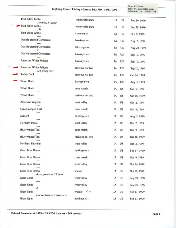 An annotated list of birds sighted by Dave Killman dated December 6, 1999. This item was used as supporting documentation for the Iowa Ornithologists' Union Quarterly field report of fall 1999.