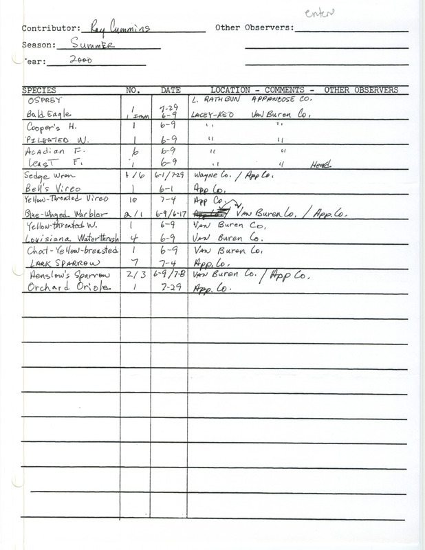 Summer report of birds found in southeastern Iowa contributed by Raymond L. Cummins. This item was used as supporting documentation for the Iowa Ornithologists' Union Quarterly field report of summer 2000.