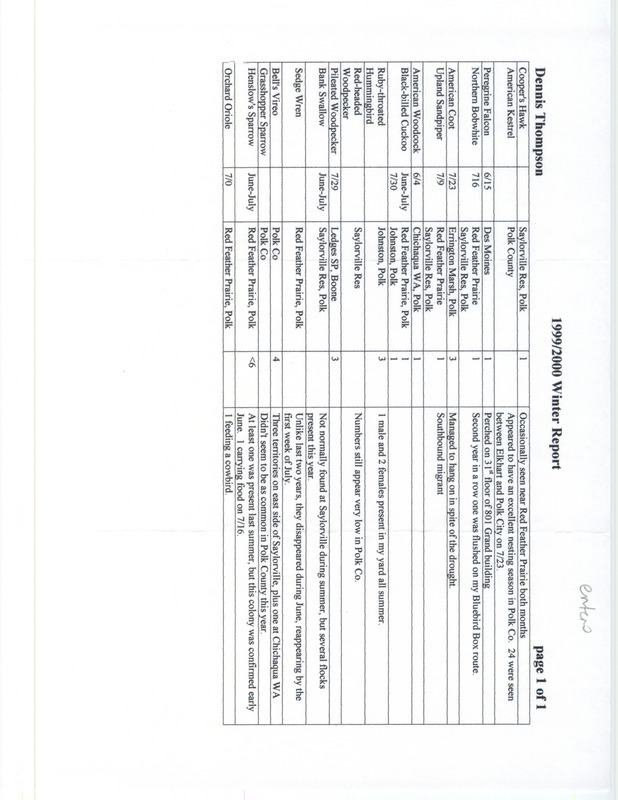 Summer report of birds found in central Iowa contributed by Dennis Thompson. This item was used as supporting documentation for the Iowa Ornithologists' Union Quarterly field report of summer 2000.