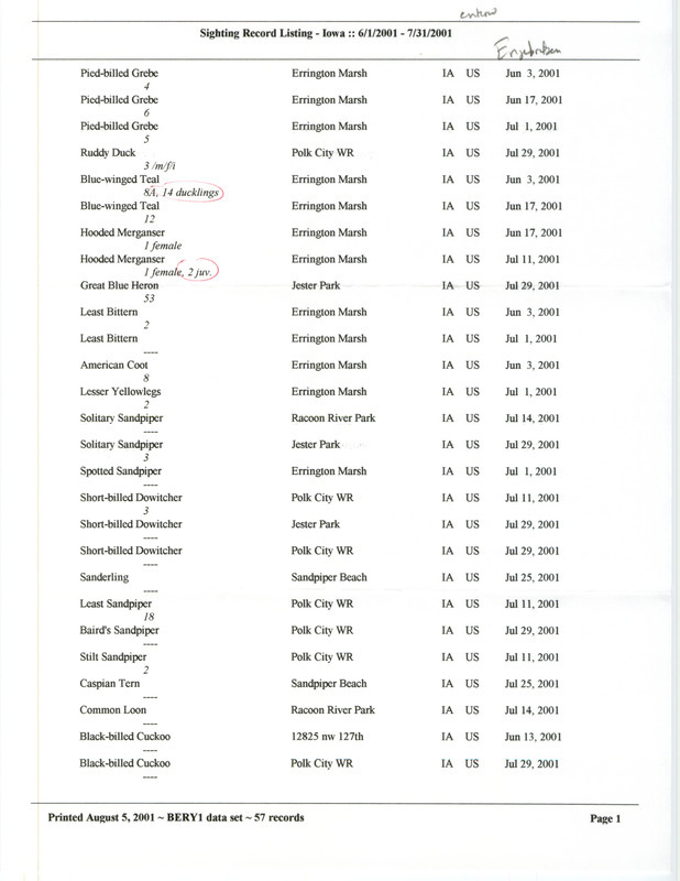 List of birds and locations contributed by Bery Engebretsen. This item was used as supporting documentation for the Iowa Ornithologists' Union Quarterly field report of summer 2001.