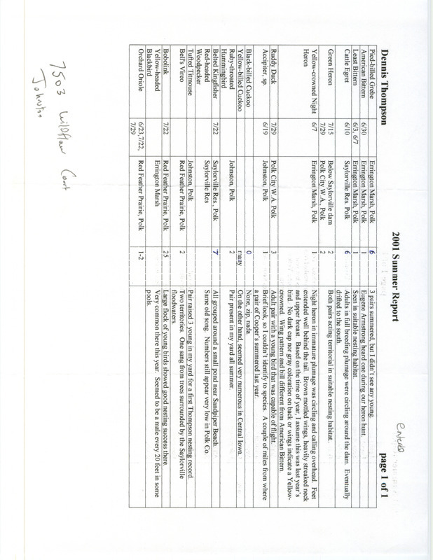 List of birds and locations contributed by Dennis Thompson. This item was used as supporting documentation for the Iowa Ornithologists' Union Quarterly field report of summer 2001.