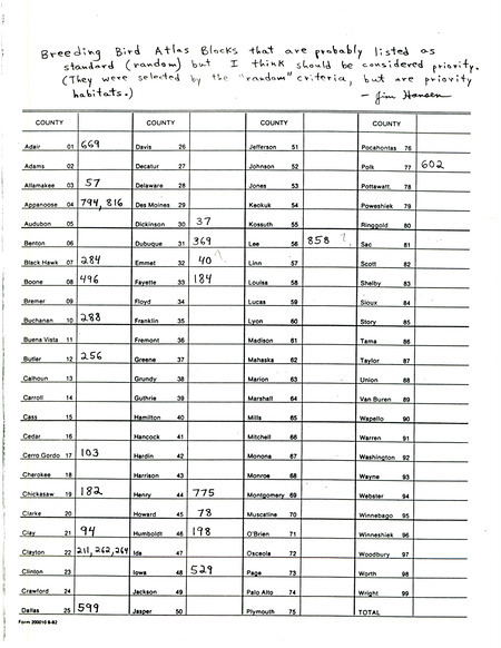 Research data for the Breeding Bird Atlas submitted to the Iowa Ornithologists' Union by James L. Hansen. Data is organized in a table by Iowa counties.