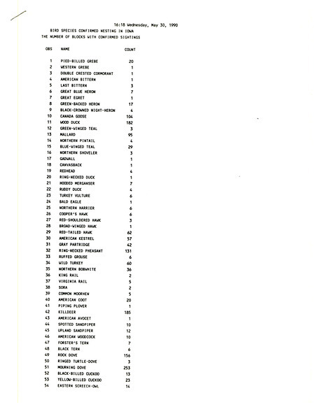 Research notes for bird species that have been confirmed to nest in Iowa. This item was used as supporting documentation for the creation of the Iowa Ornithologists' Union's Iowa Breeding Bird Atlas.