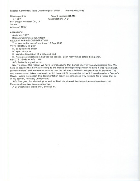 Records Committee review for a Mississippi Kite at Fort Dodge in Webster County, IA before 1907. Includes a record review document with votes, a request for reconsideration, the original sighting record found in the publication Birds of Iowa by Rudolph Martin Anderson, and referenced by another publication.