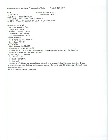 Records Committee review for a Ruff east of Tabor in Fremont County, IA on September 8, 1982. Includes a record review document with votes, articles in Iowa Bird Life and American Birds, and five documentation forms submitted to the committee.