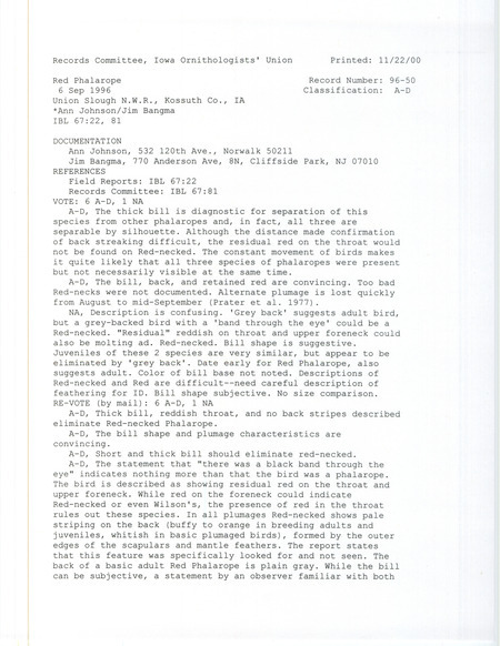 Records Committee review for a Red Phalarope at Union Slough National Wildlife Refuge in Kossuth County, IA on September 6, 1996. Includes a record review document with votes and a documentation form submitted to the committee.