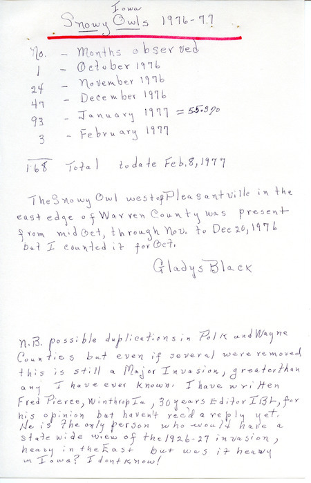 Iowa Snowy Owls report and sighting map contributed by Gladys Black. This item was used as supporting documentation for the Iowa Ornithologists' Union Quarterly field report of winter, 1976-1977.