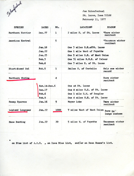 Field notes contributed by Joe Schaufenbuel. This item was used as supporting documentation for the Iowa Ornithologists' Union Quarterly field report of winter 1976-1977.