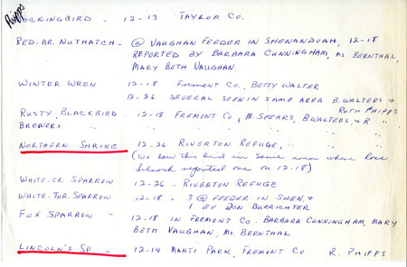 Field notes contributed by Ruth Phipps for winter 1976-1977. This item was used as supporting documentation for the Iowa Ornithologists' Union Quarterly field report of winter 1976-1977.