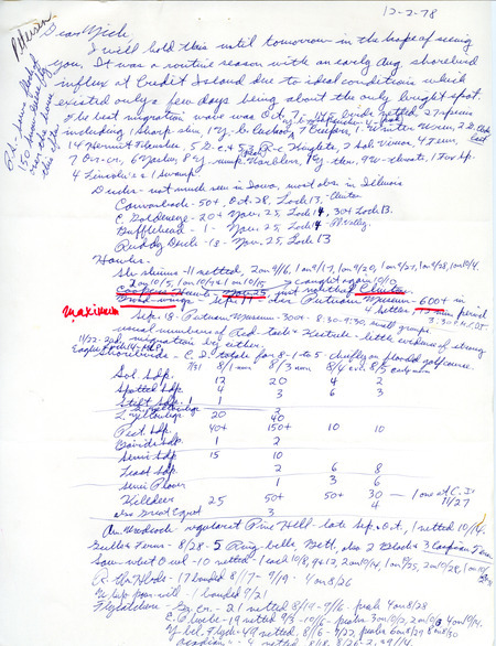Letter from Peter C. Petersen to Nicholas S. Halmi regarding bird sightings, December 2, 1978. A note mentions a shorebird influx at Credit Island. This item was used as supporting documentation for the Iowa Ornithologists' Union Quarterly field report of fall 1978.