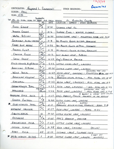 List of birds and locations contributed by Raymond L. Cummins. This item was used as supporting documentation for the Iowa Ornithologists Union Quarterly field report of fall 1979.