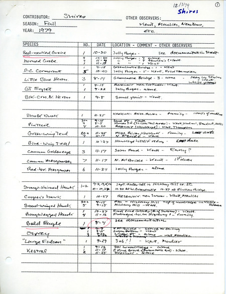 List of birds and locations contributed by Thomas K. Shires, Thomas H. Kent, Michael C. Newlin and other observers. This item was used as supporting documentation for the Iowa Ornithologists Union Quarterly field report of fall 1979.