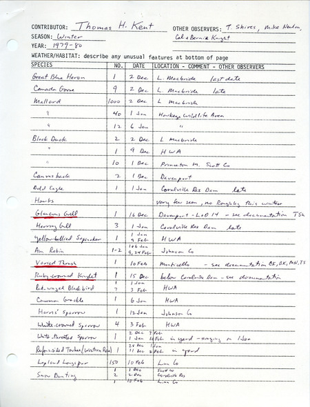 List of birds and locations contributed by Thomas H. Kent with observers Thomas K. Shires, Michael C. Newlon and Cal and Bernie Knight. This item was used as supporting documentation for the Iowa Ornithologists Union Quarterly field report of winter 1979-1980.