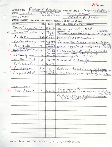 List of birds and locations contributed by Peter C. Petersen with observers Mary Lou Petersen, Margaret Ebert, and Mr. and Mrs. Don Moeller. This item was used as supporting documentation for the Iowa Ornithologists Union Quarterly field report of winter 1979-1980.