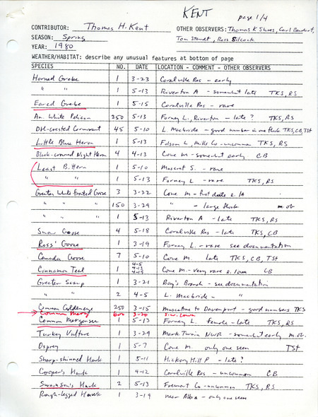List of birds and locations contributed by Thomas H. Kent with observers Thomas K. Shires, Carl J. Bendorf, Thomas J. Staudt and W. Ross Silcock. This item was used as supporting documentation for the Iowa Ornithologists Union Quarterly field report of spring 1980.