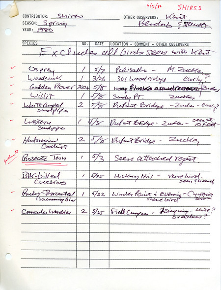 List of birds and locations contributed by Thomas K. Shires with observer Thomas H. Kent. This item was used as supporting documentation for the Iowa Ornithologists Union Quarterly field report of spring 1980.